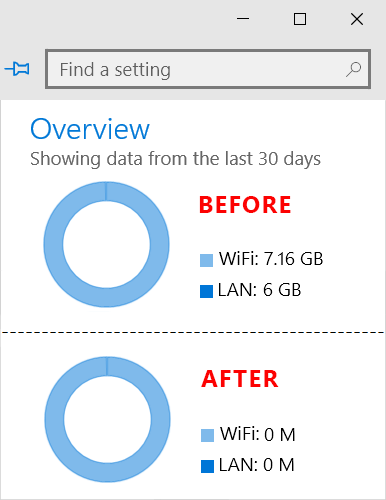 Backup Manager: создание и восстановление бэкапов статистики