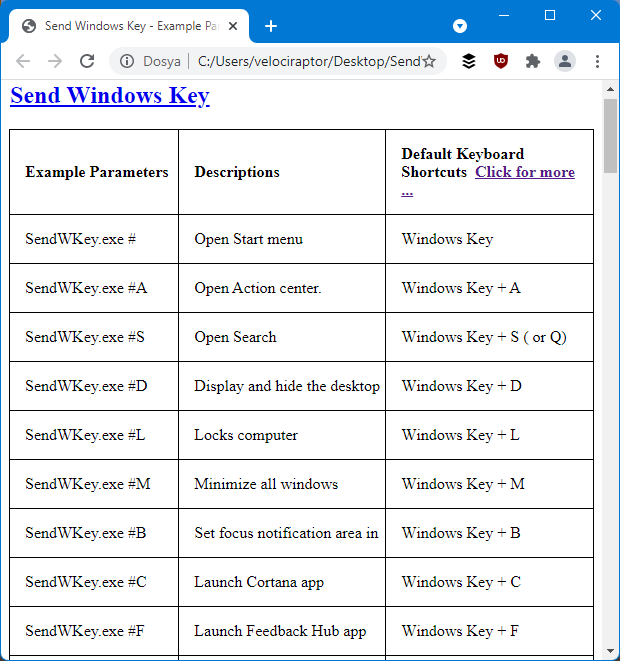 Примеры вызовов Send Windows Key в сценариях