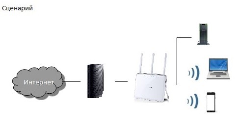 Настройка QoS на роутере TP-Link: как ограничить скорость или убрать лаги